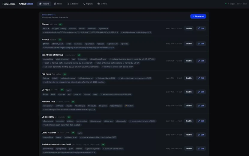 CrowdSense social target configuration console