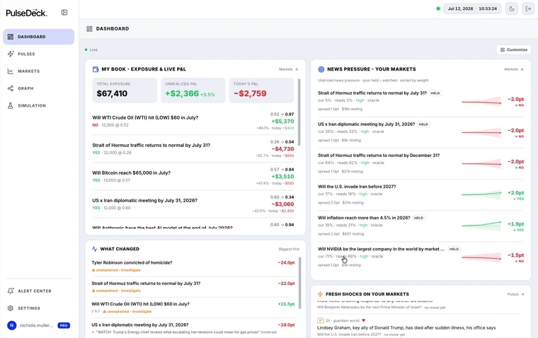 PulseDeck Desktop App Dashboard command center