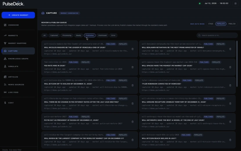 Oracle automatic market capture console